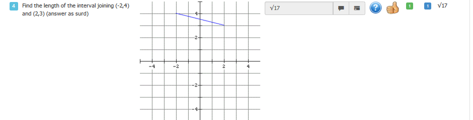 Interval Length