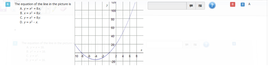 Parabola