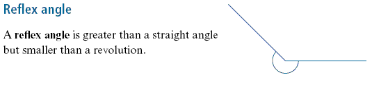 Chapter: Reflex angle