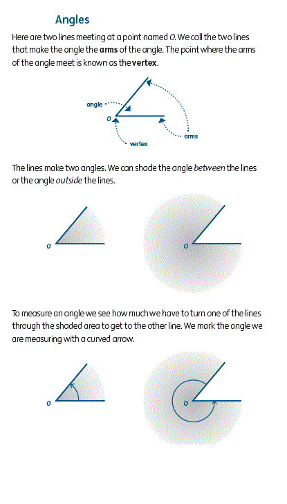 Chapter: Obtuse angle